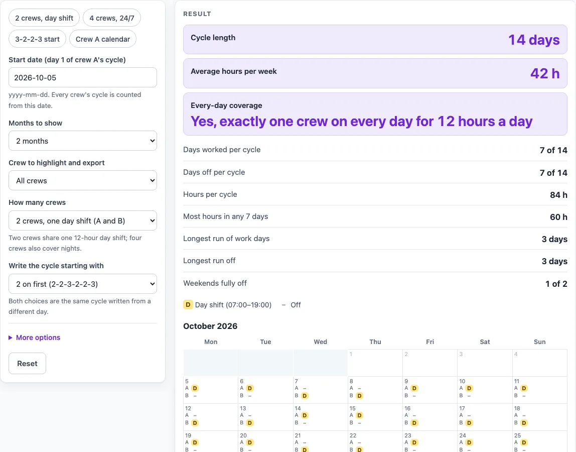 2-2-3 schedule example