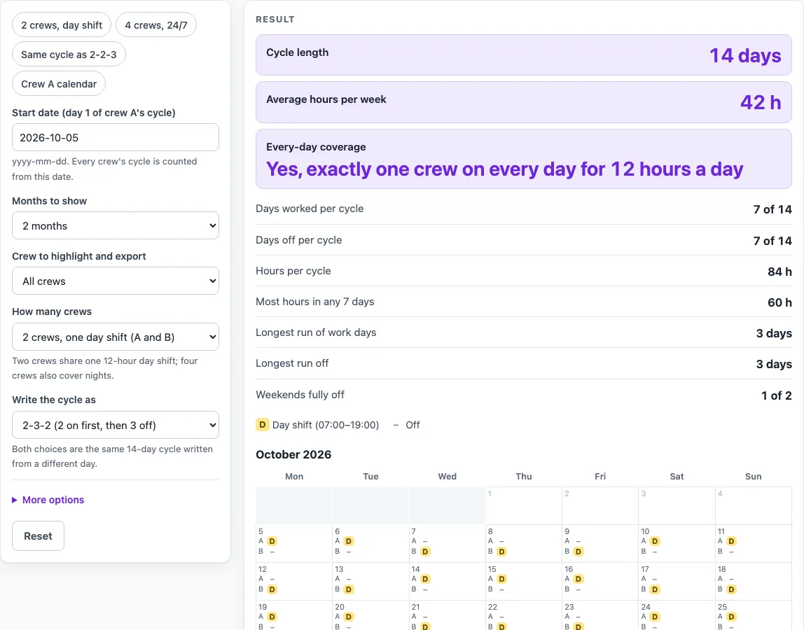2-3-2 work schedule example