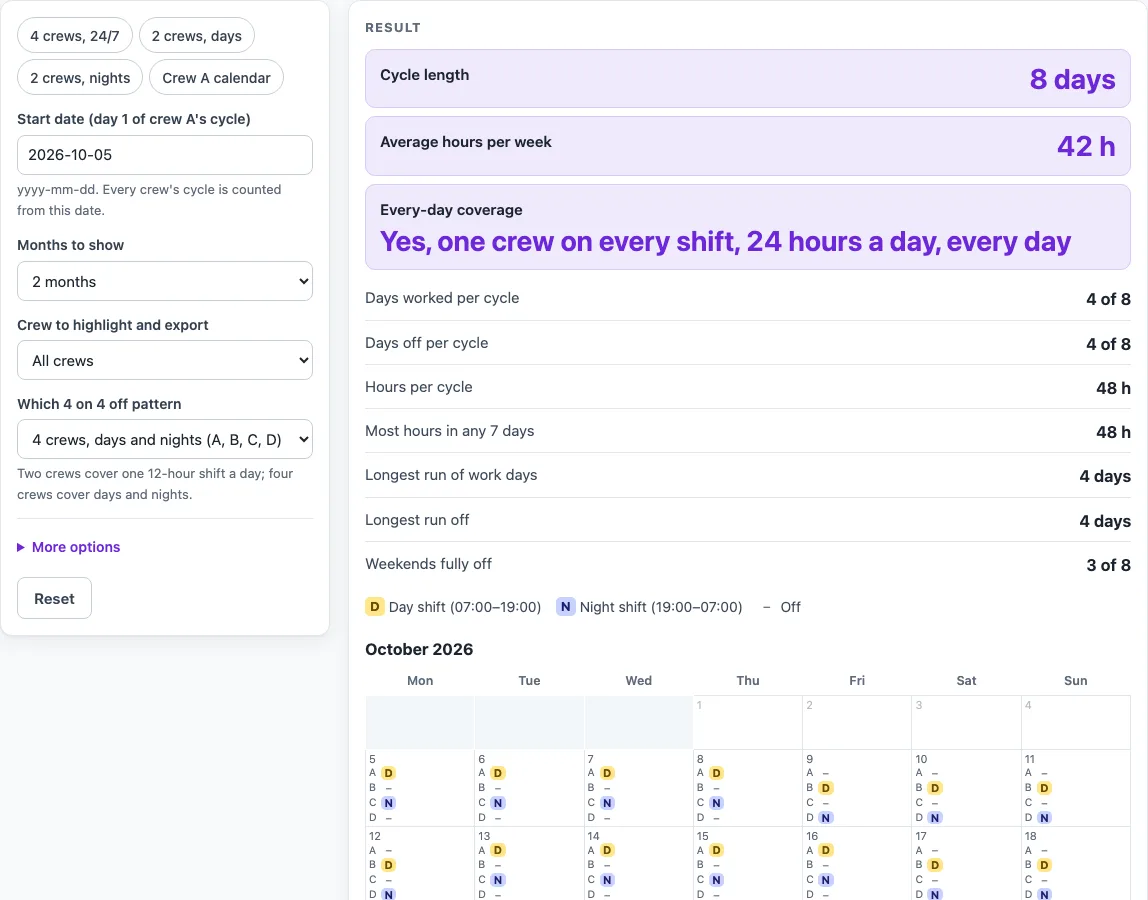 4 on 4 off schedule example