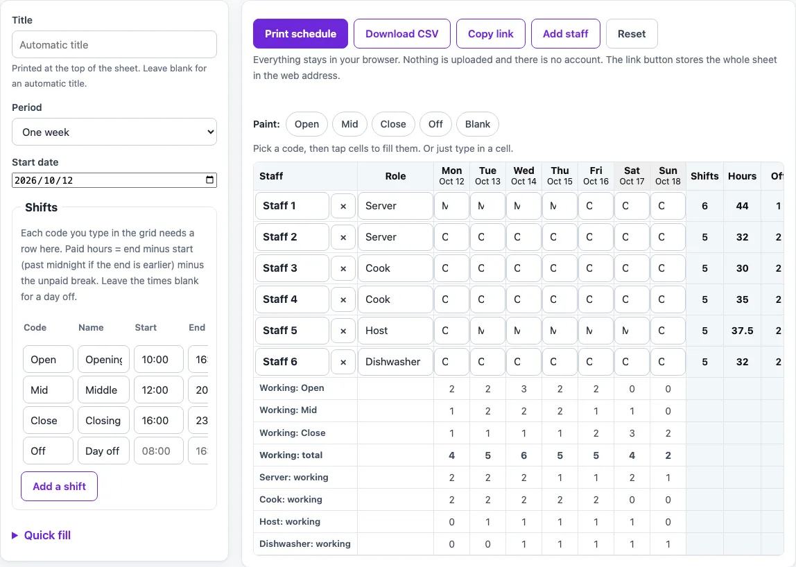 Restaurant work schedule template example