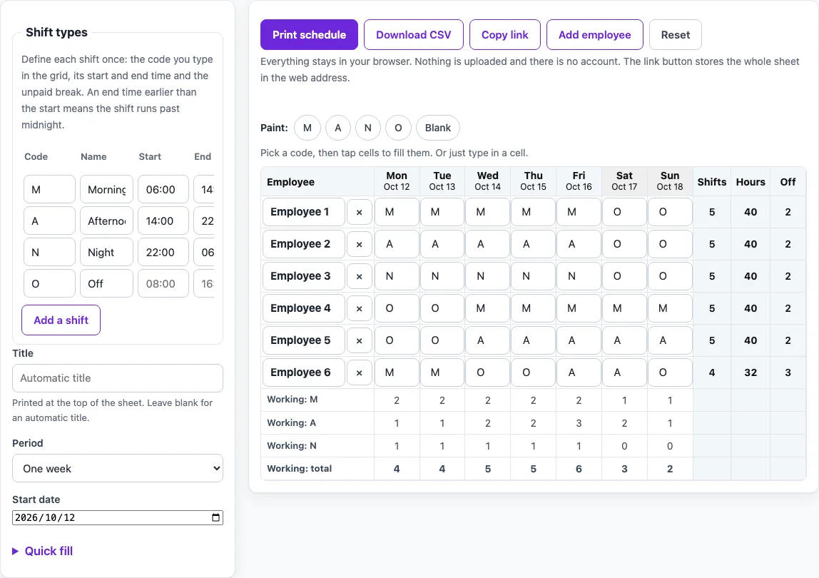 Shift schedule template example